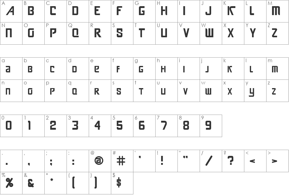 Kavelry font character map preview