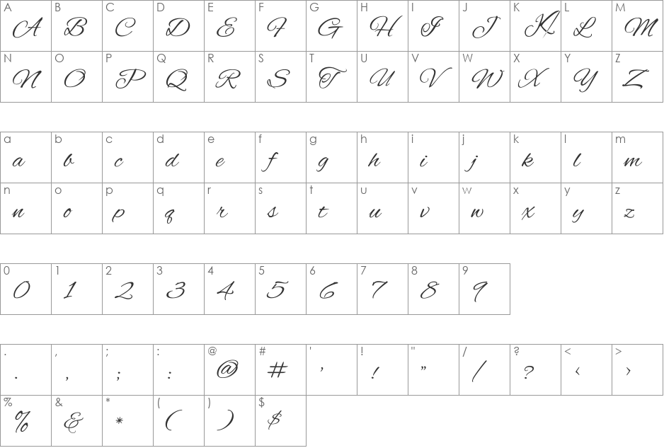 Kavya Confident font character map preview