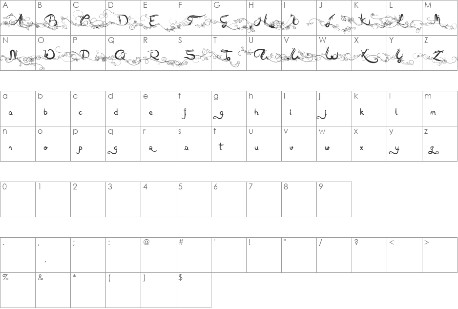 Kavya Fantastic font character map preview