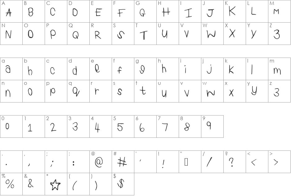 KaylaHand font character map preview