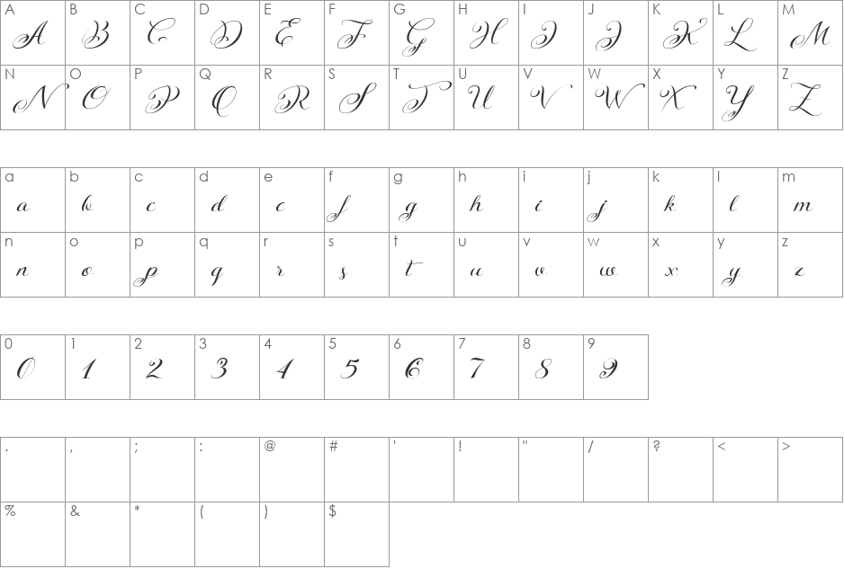 KazincBarcika Script Demo font character map preview