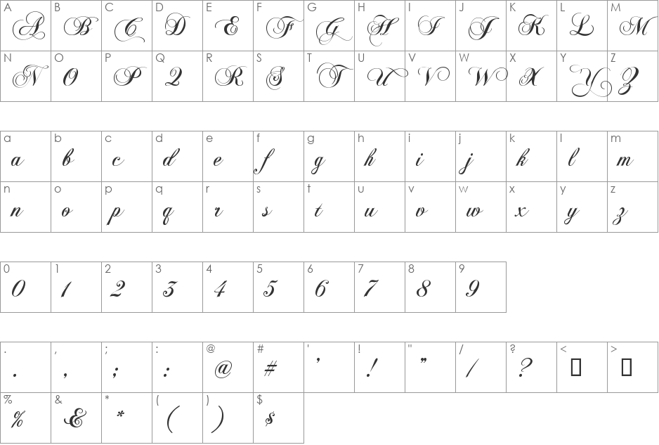 KB ChopinScript font character map preview