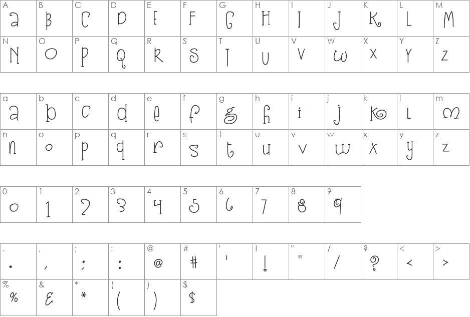 KB3SugarplumSwirls font character map preview