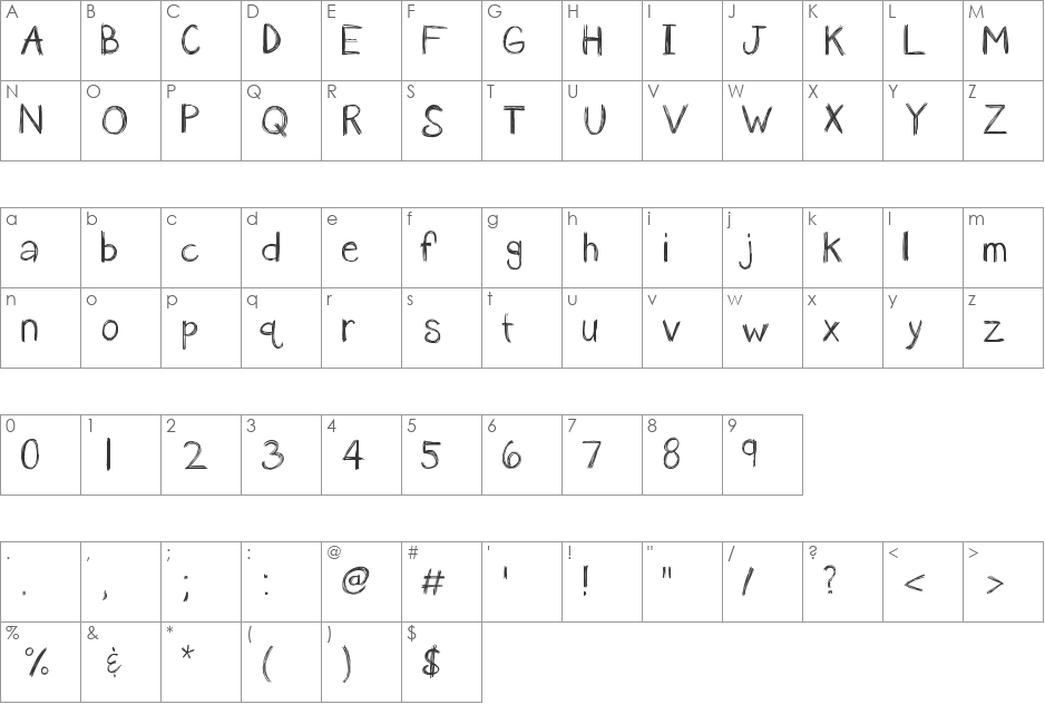 KBanAvoxlost font character map preview