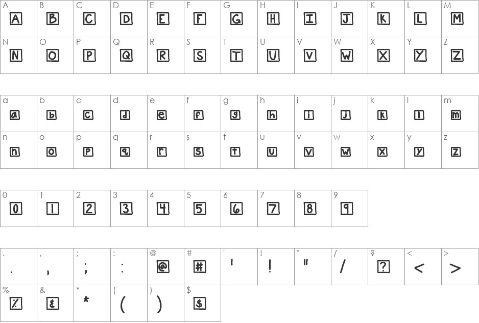 KBChatterBox font character map preview