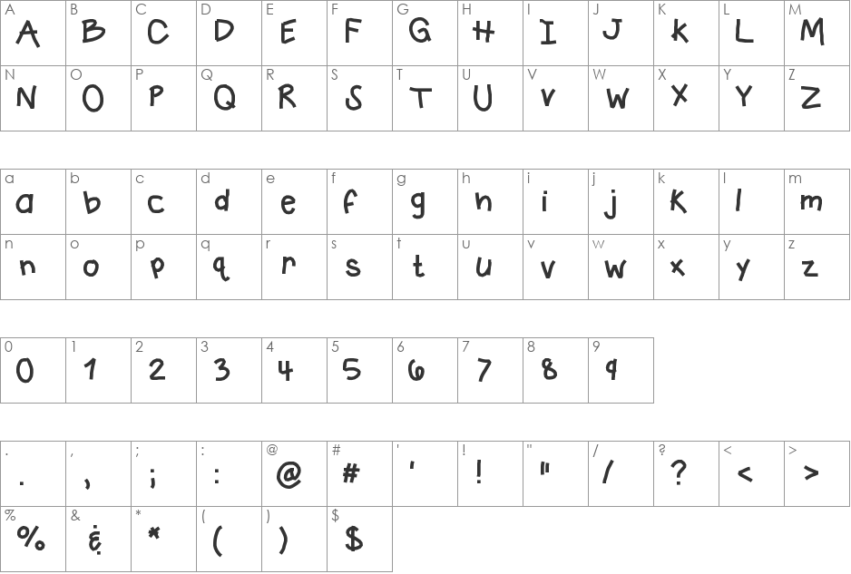 KBCRazYTowN font character map preview