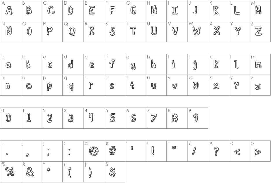KBCuriousSoul font character map preview