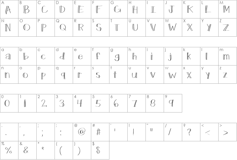 KBDraftsmen font character map preview