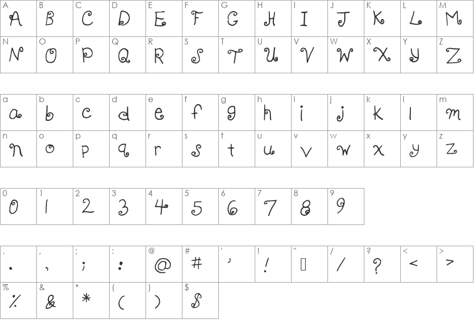 KBFancyMe font character map preview