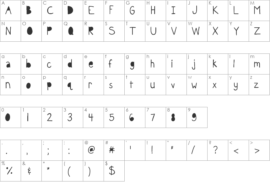 KBFunkyGlasses font character map preview