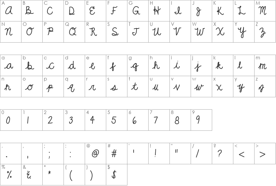 KBGrandeur font character map preview