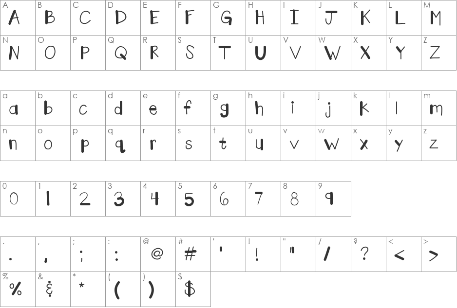 KBMaRkerFacTorY font character map preview