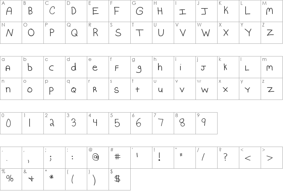 KBMommyDearest font character map preview
