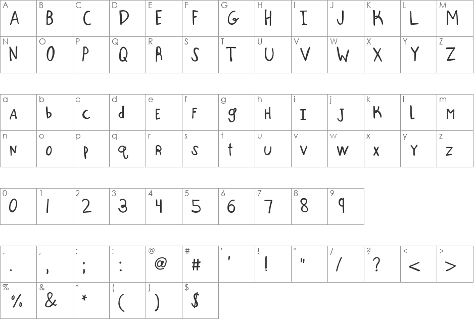 KBOneBigScrape font character map preview
