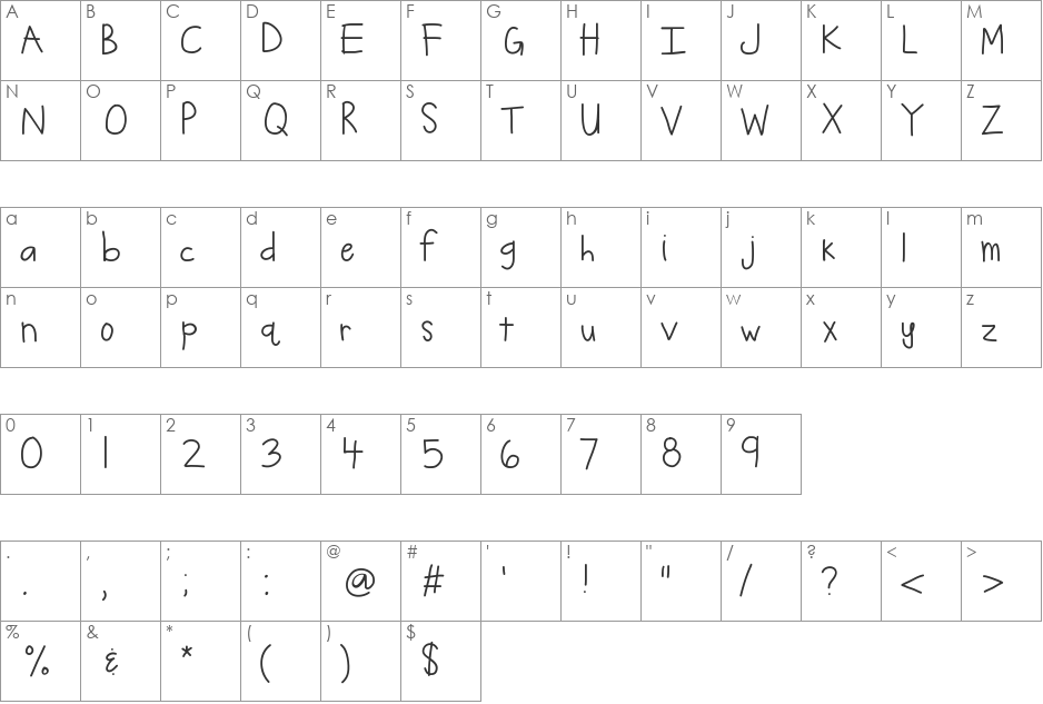 KBPancakeParty font character map preview