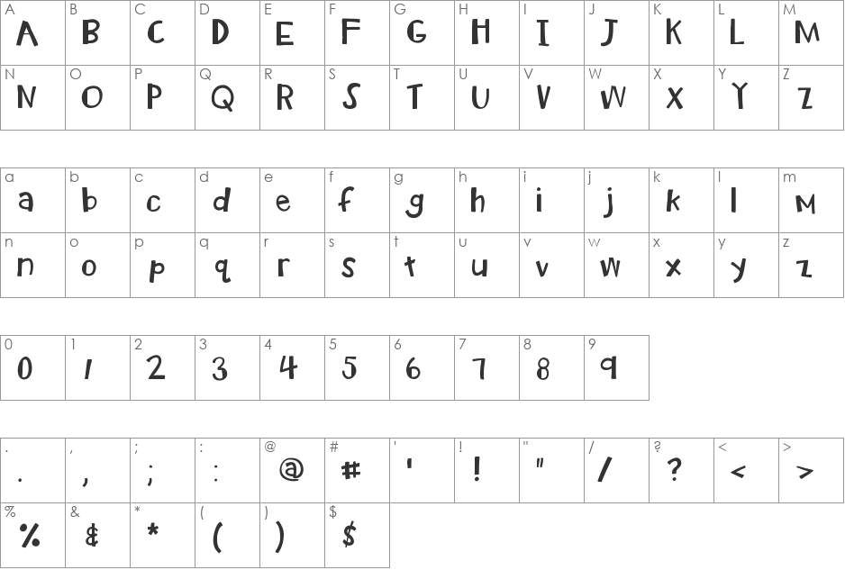 KBRadioWatcher font character map preview