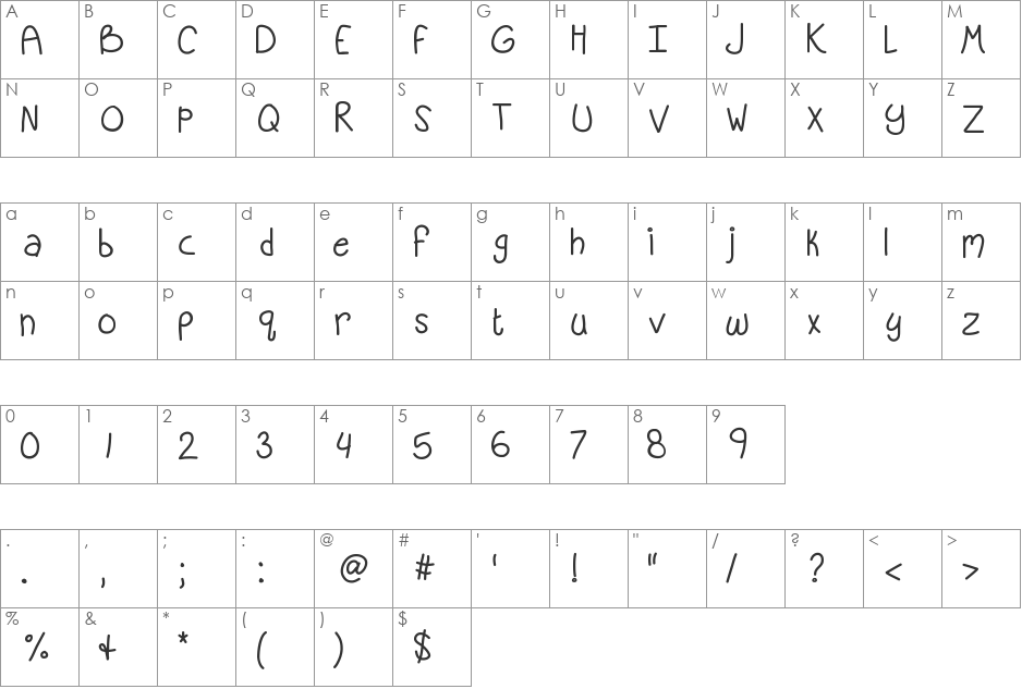 KBSandyShorts font character map preview