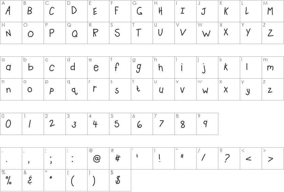 KBSauceylady font character map preview