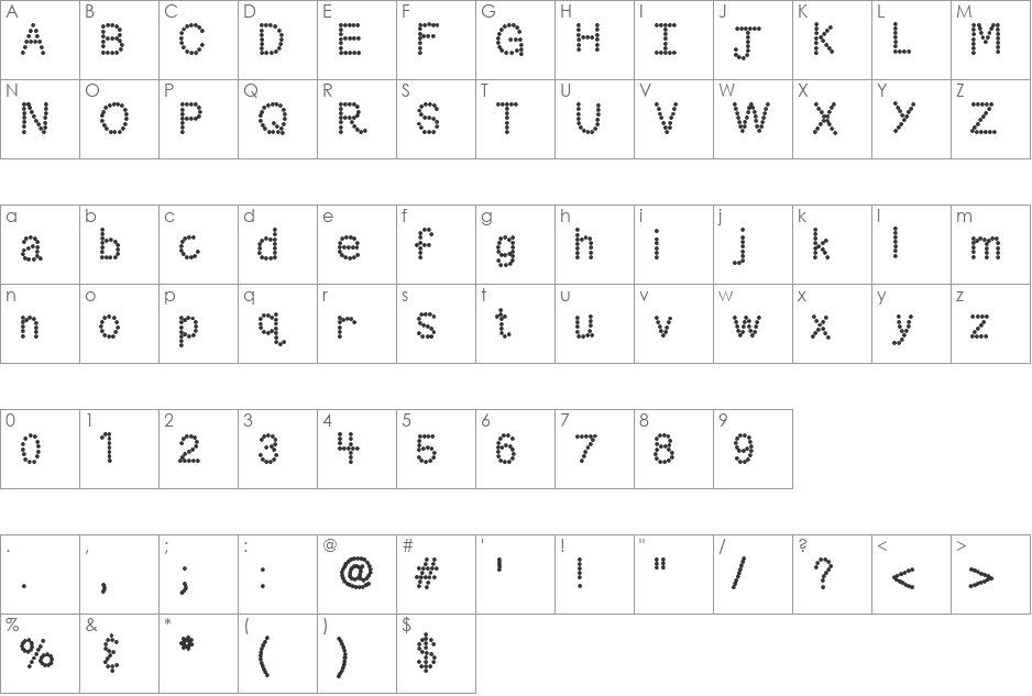 KBSkittledUp font character map preview