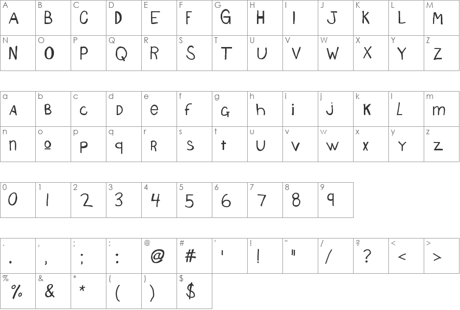 KBSourdoughBread font character map preview