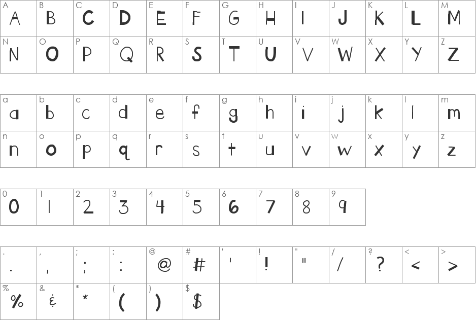 KBTHEENDisBROKEN font character map preview