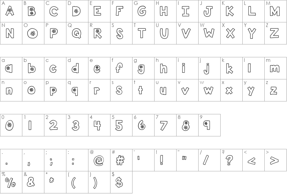 KBTheFlowerFarm font character map preview