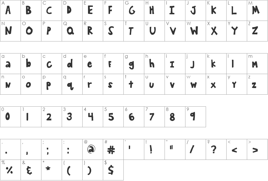 KBWanderAround font character map preview