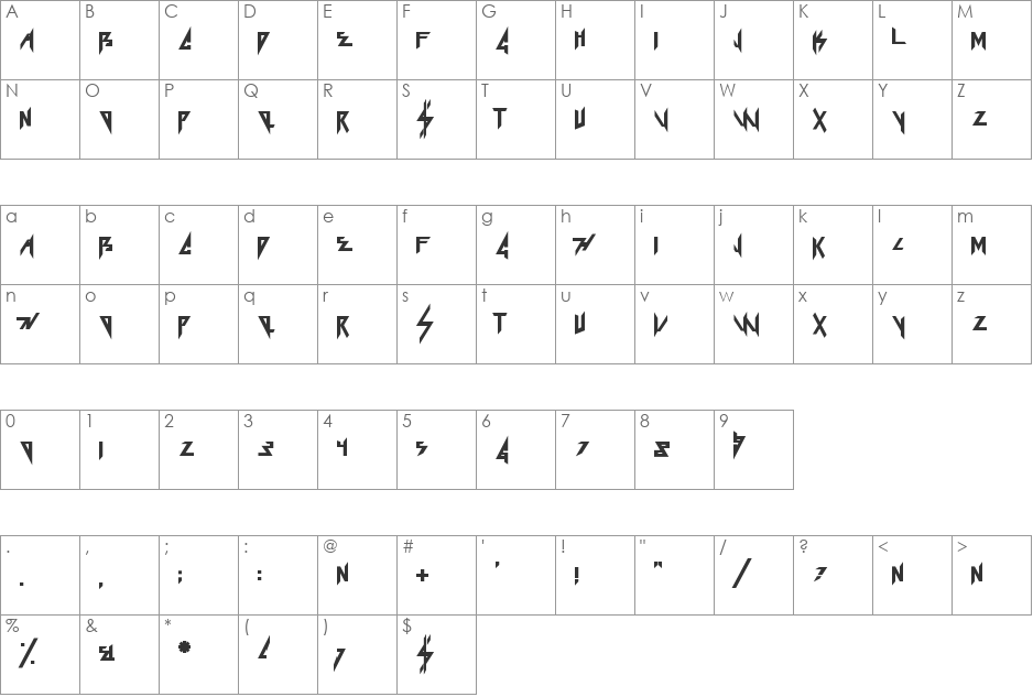 Ke$ha font character map preview