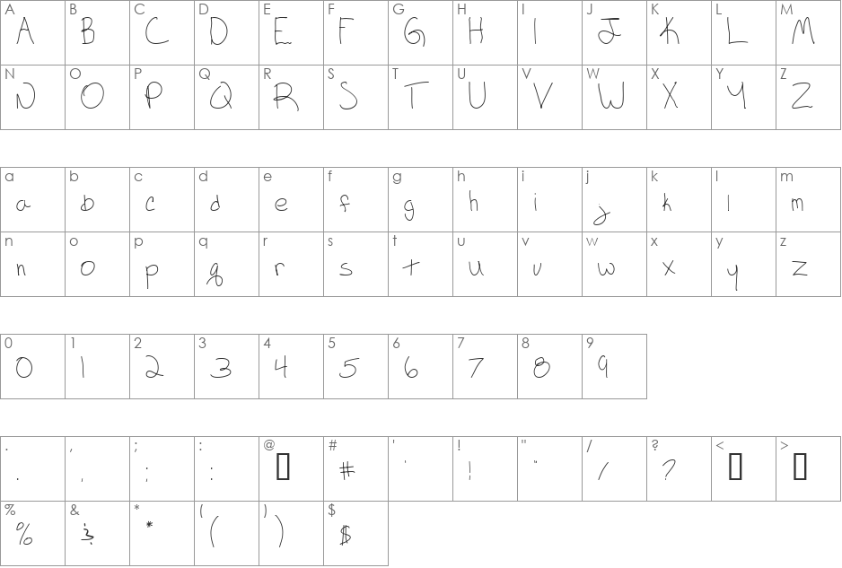 keagan font character map preview