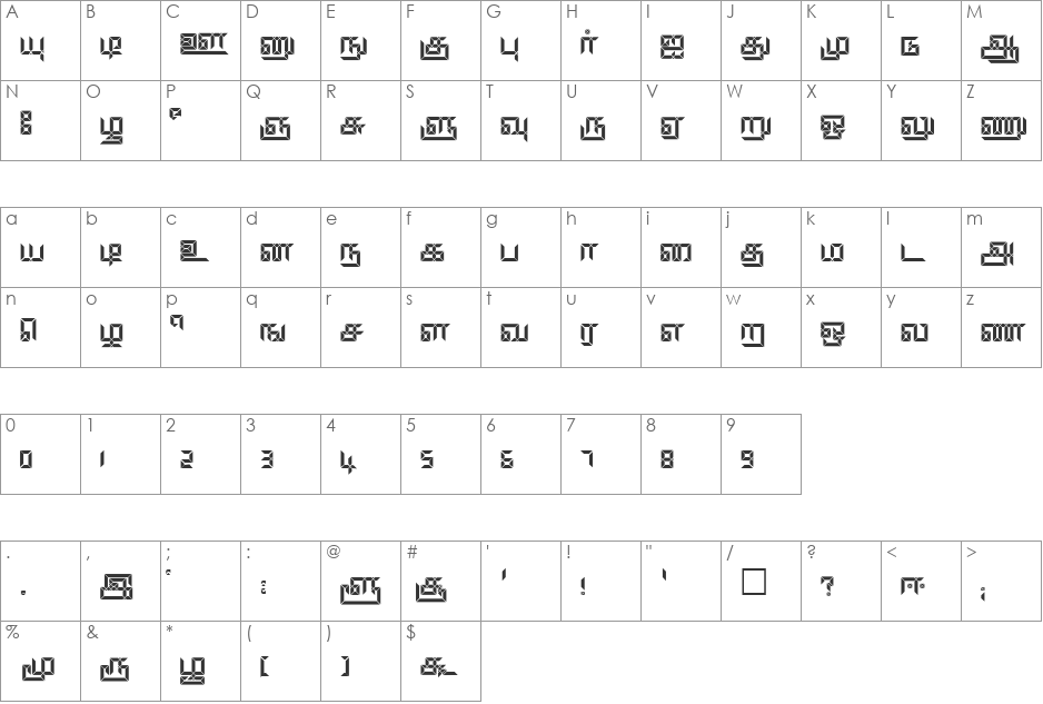 Keeravani font character map preview