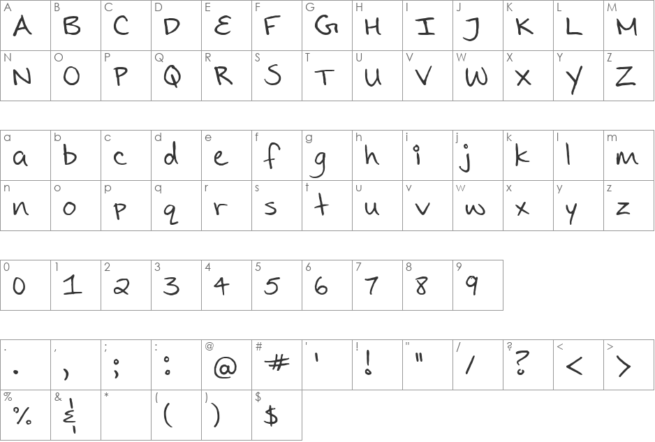 Keerthana font character map preview
