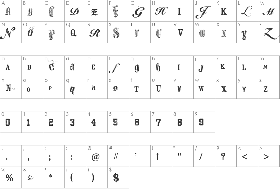 Keetano ATL My Gangsta font character map preview