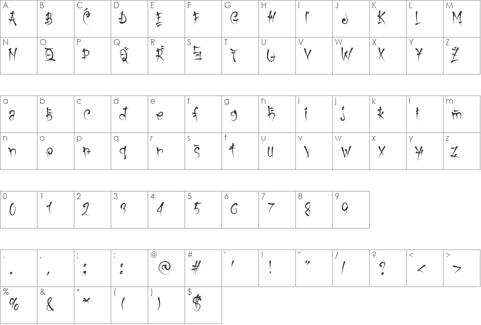Keetano Gaijin font character map preview