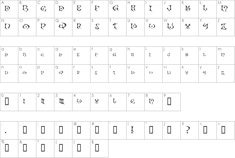 Kefka font character map preview
