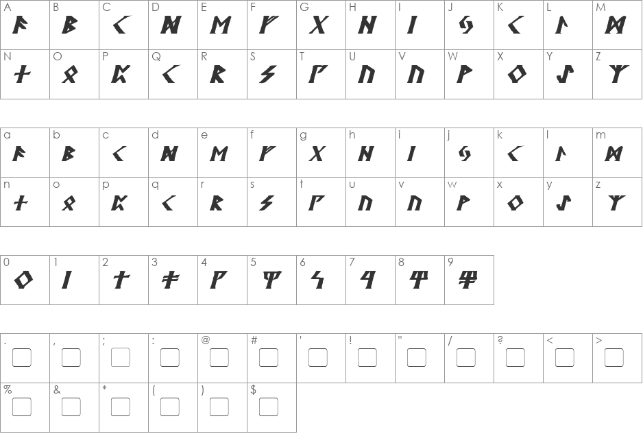 Kehdrai font character map preview
