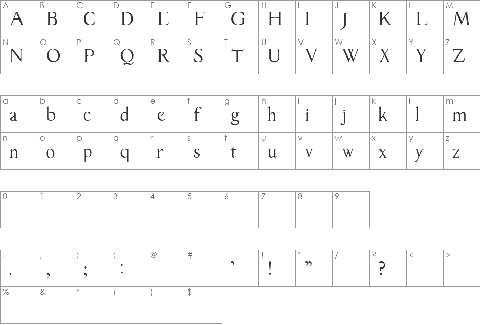Kei Serif font character map preview