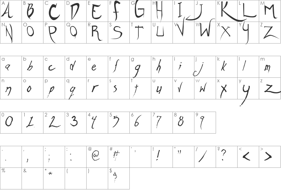 Keisadiya font character map preview