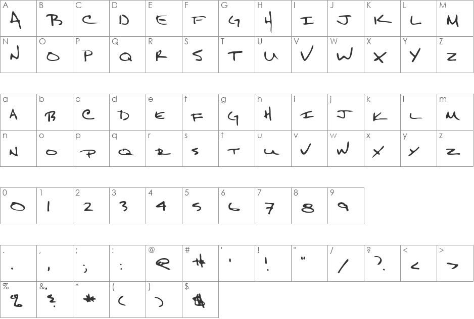 KeithsHand font character map preview