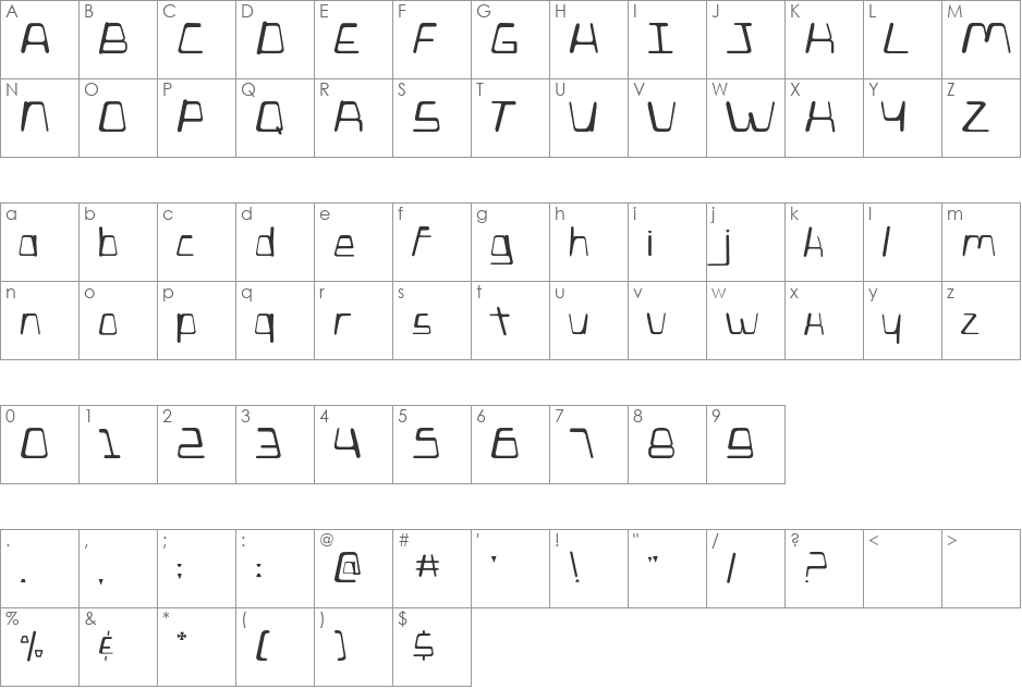 Kelan font character map preview