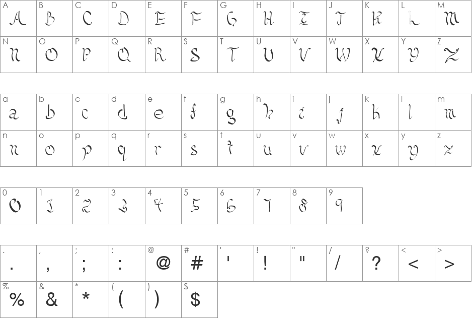 Kellicia Handwriting font character map preview