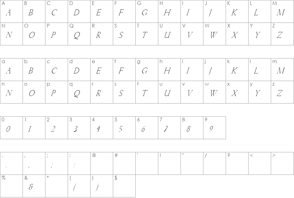 Kellnear-Italic font character map preview