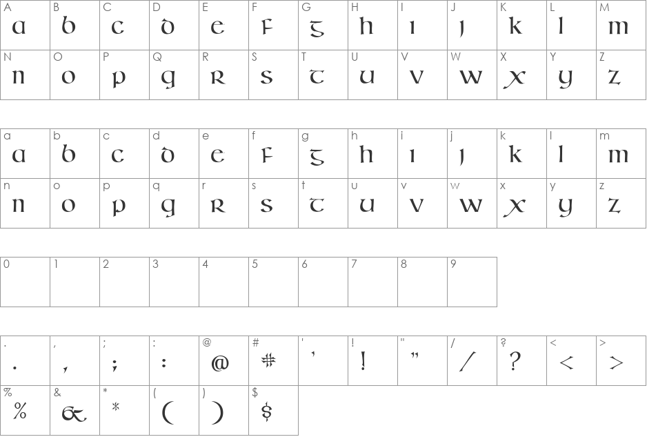 Kells font character map preview