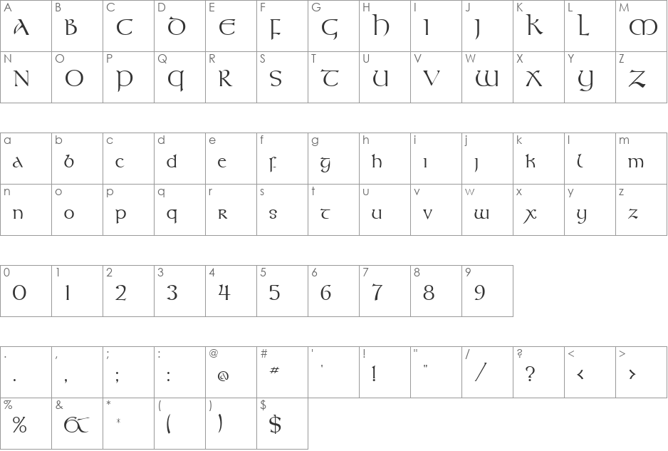 Kells font character map preview