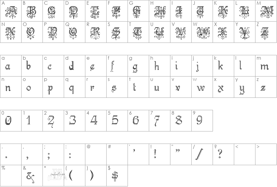Kelly font character map preview