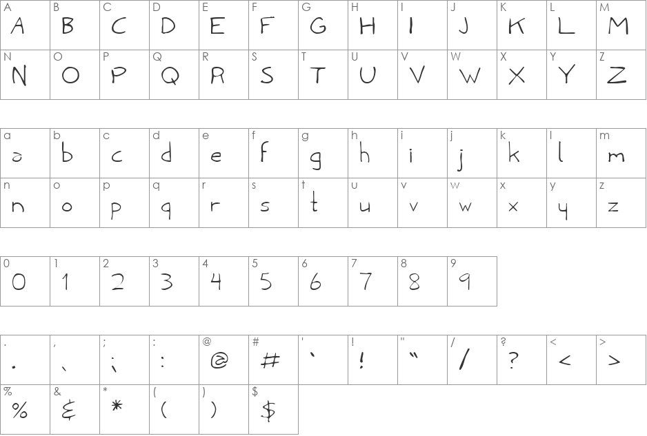 Kelly font character map preview