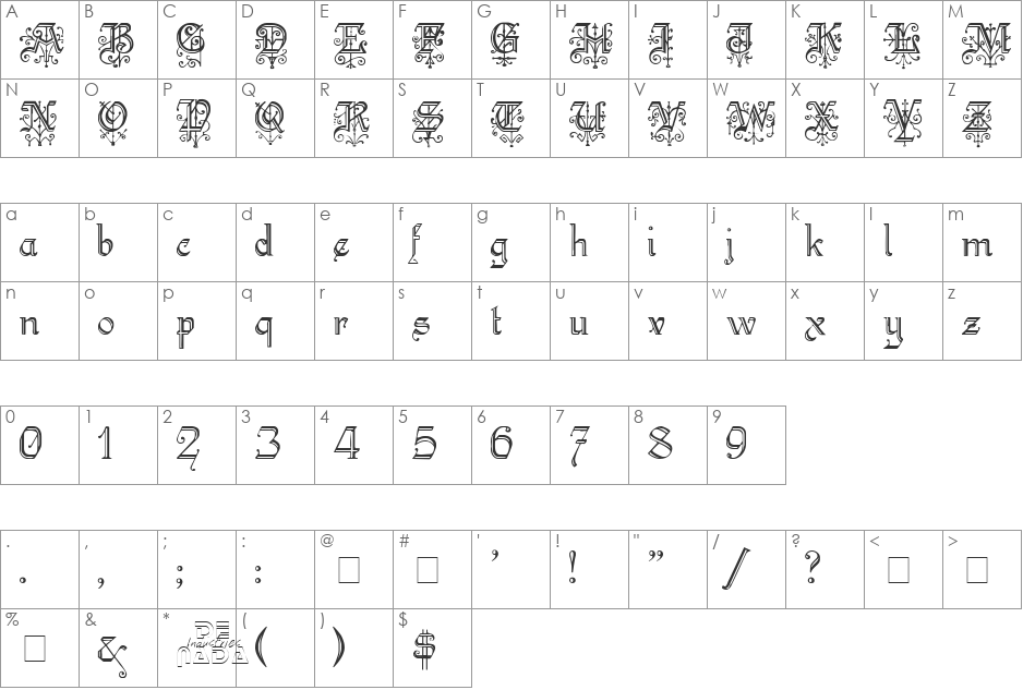 Kelly Ann font character map preview