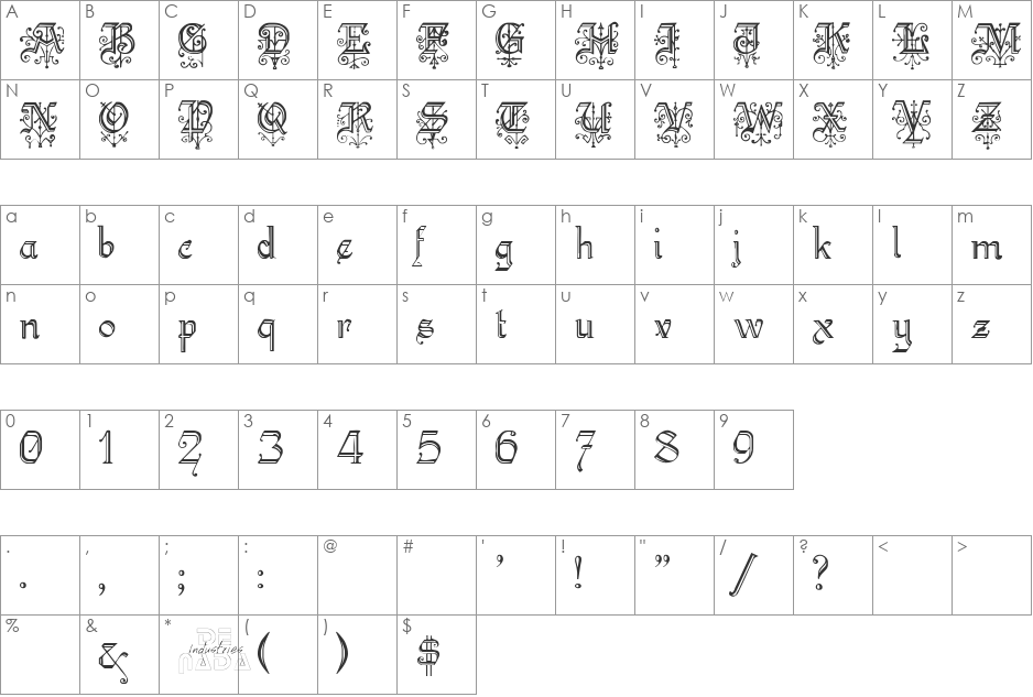 KellyAnnGothic font character map preview