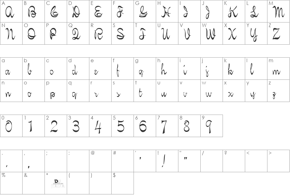 KellyBrown font character map preview