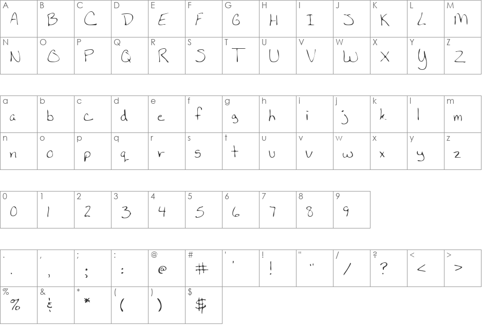 KellysHand font character map preview
