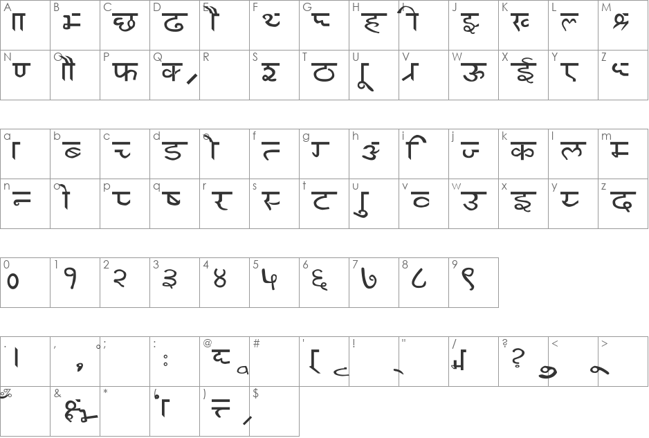asanskrt font character map preview